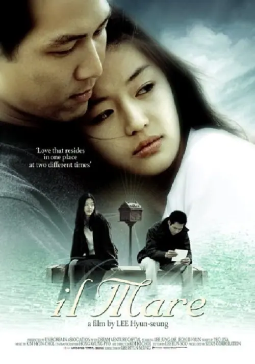 Il Mare ลิขิตรักข้ามเวลา